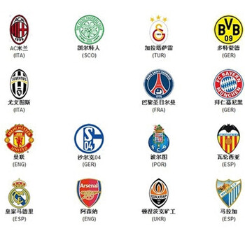 补强锋线，TA：维拉正在探讨引进格雷米奥前锋阿利松的交易（维拉为补强锋线，正与格雷米奥商谈阿利松转会）