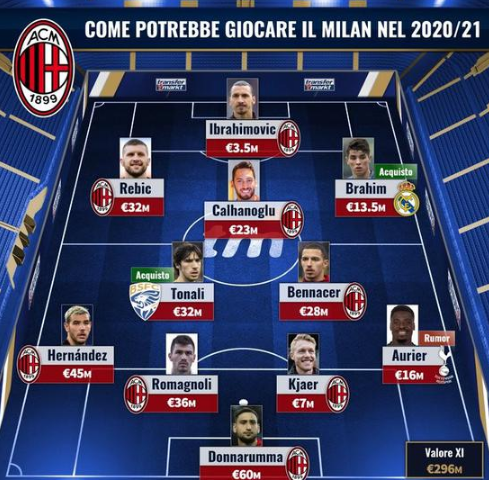 丹尼尔斯达成生涯第400次抢断，NBA历史第六年轻（丹尼尔斯生涯抢断破400，成NBA史上第六年轻达成者）